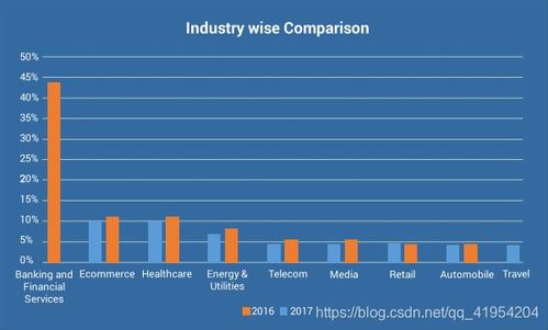 印度視角 世界第二大軟件國家的AI基礎(chǔ)軟件開發(fā)戰(zhàn)略